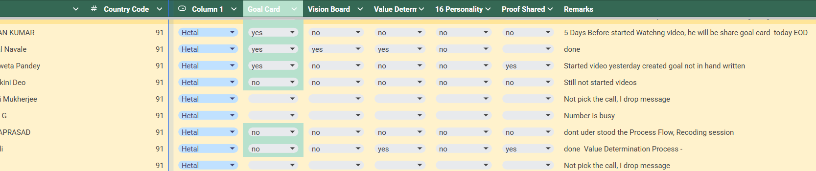 Research approach — interview planning and participant tracking