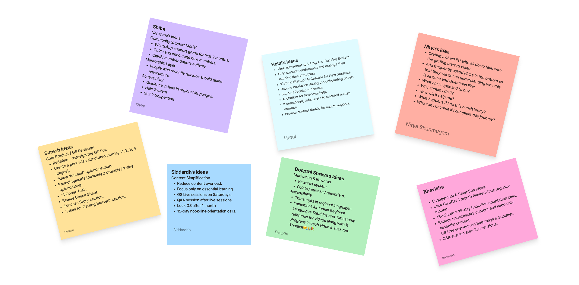 Ideation — photo from the team ideation workshop for the Decoded DFC onboarding redesign