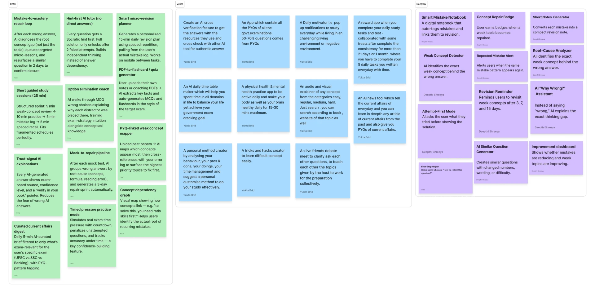 Affinity mapping sticky-note board from synthesis